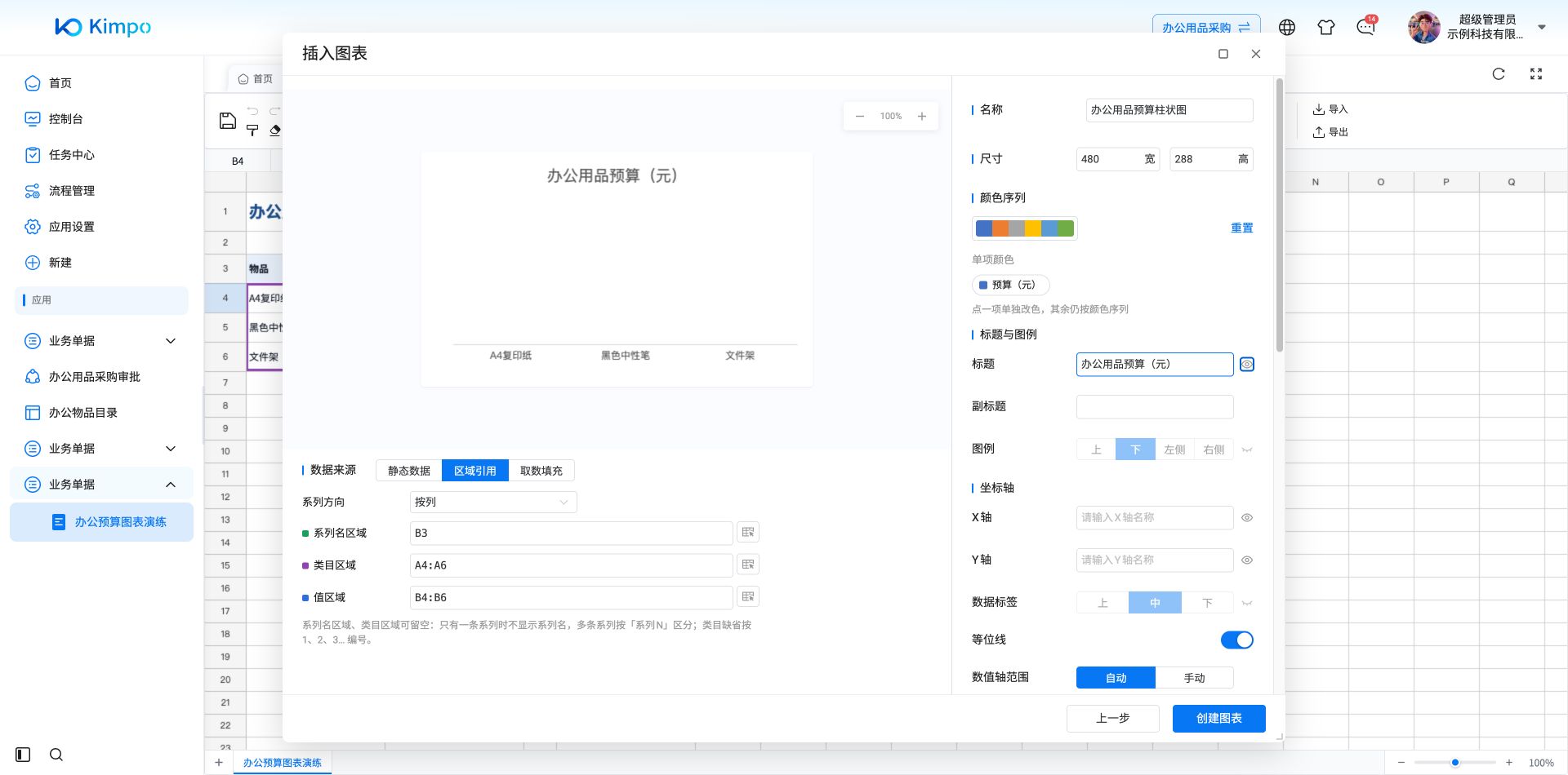 图表引用B3系列名、A4:A6物品类目、B4:B6预算字段，设置办公用品预算标题
