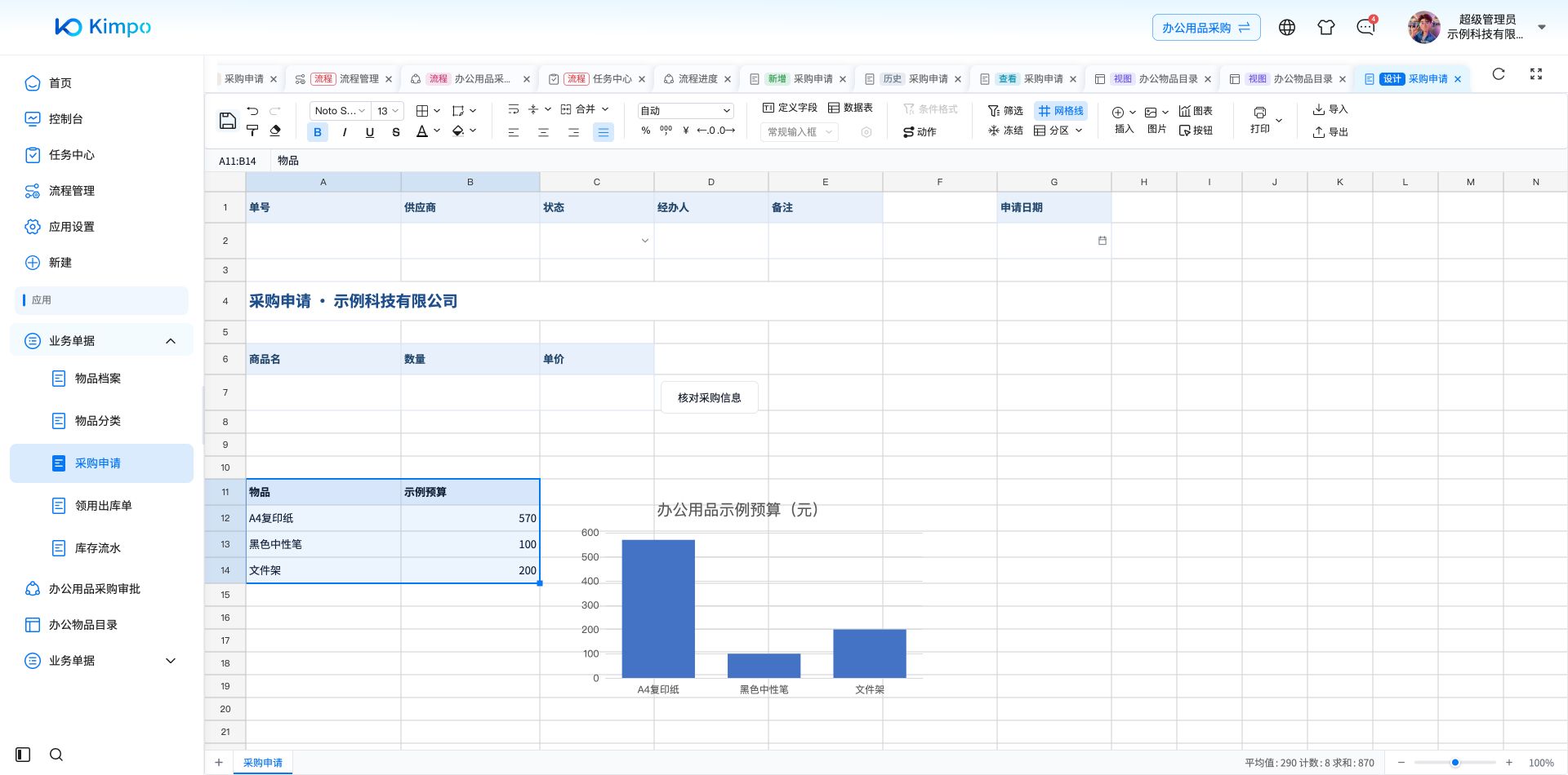 保存后的柱状图：A4复印纸570、黑色中性笔100、文件架200，均为教程静态预算