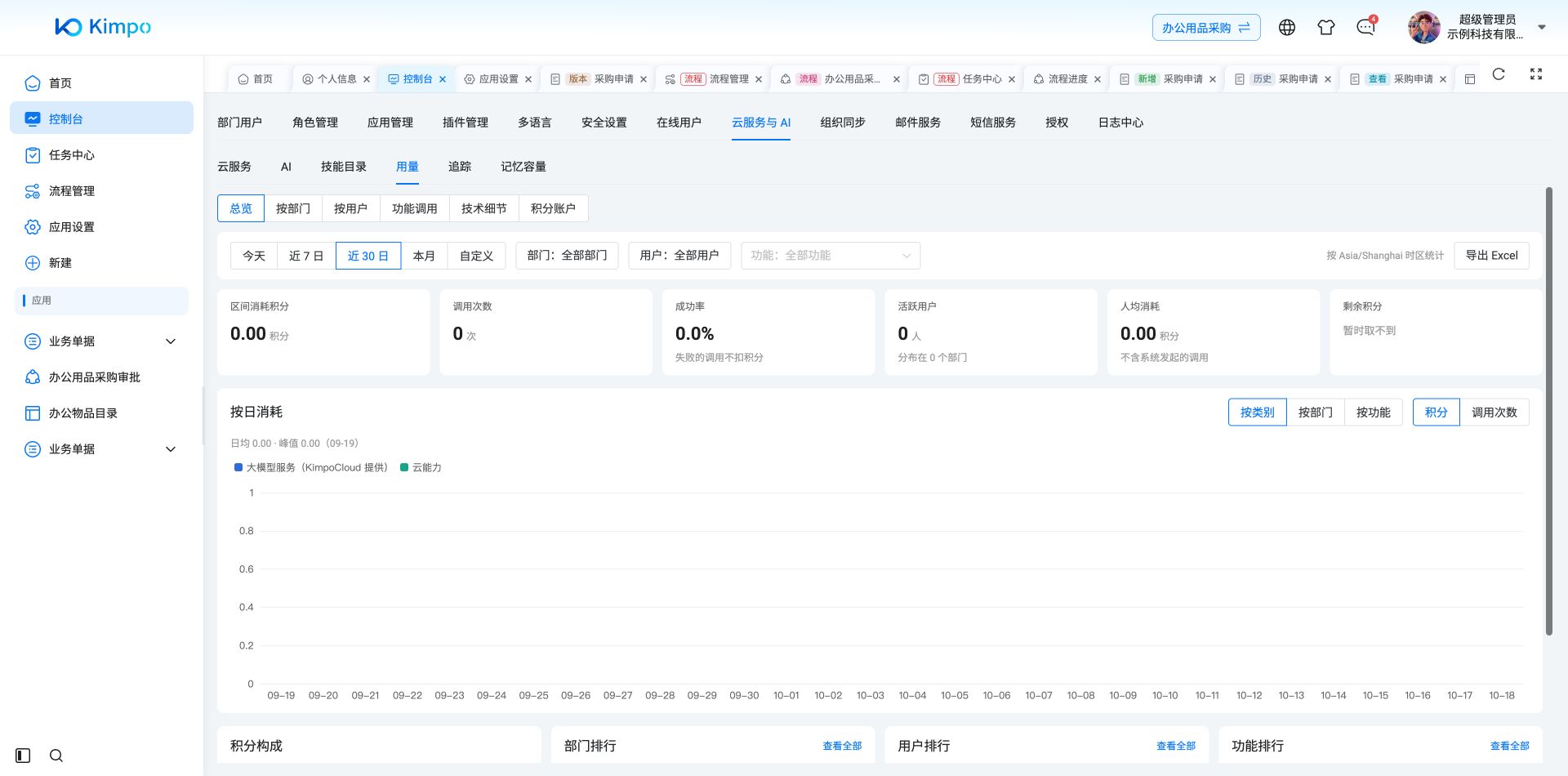 云服务用量页：积分、消费与请求统计；本例尚无云端调用